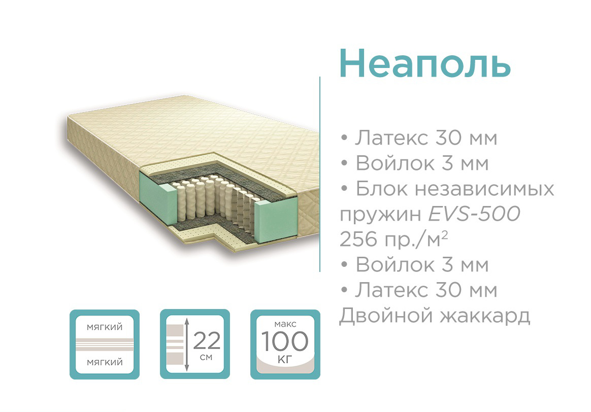 матрасы из мурома от производителя