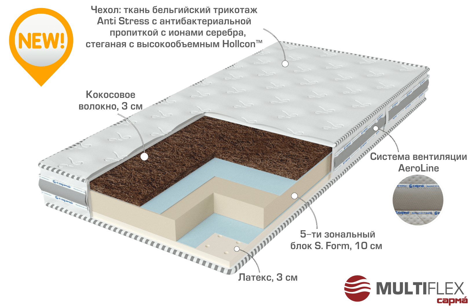 матрас сарма жаккард вербена