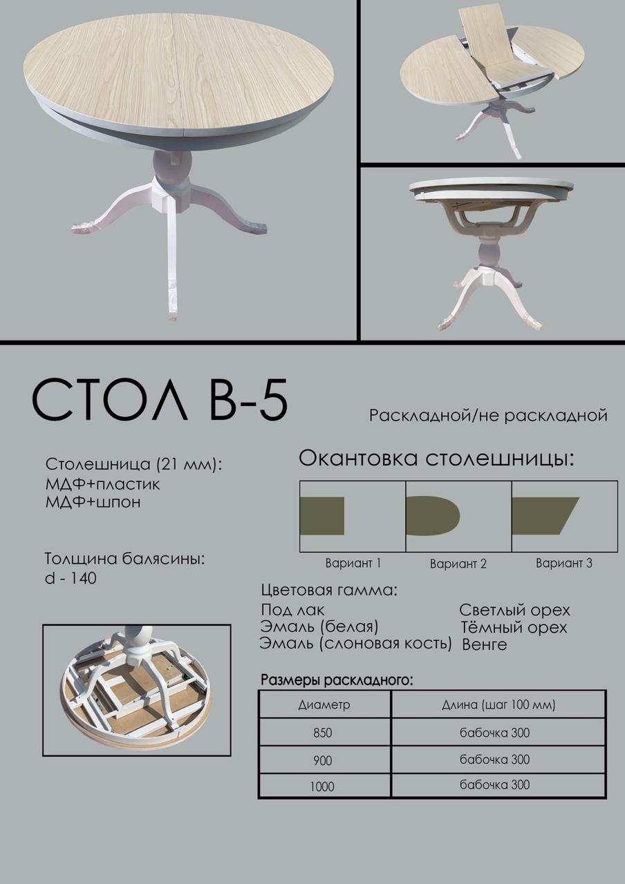 5 п 2 вариант стол