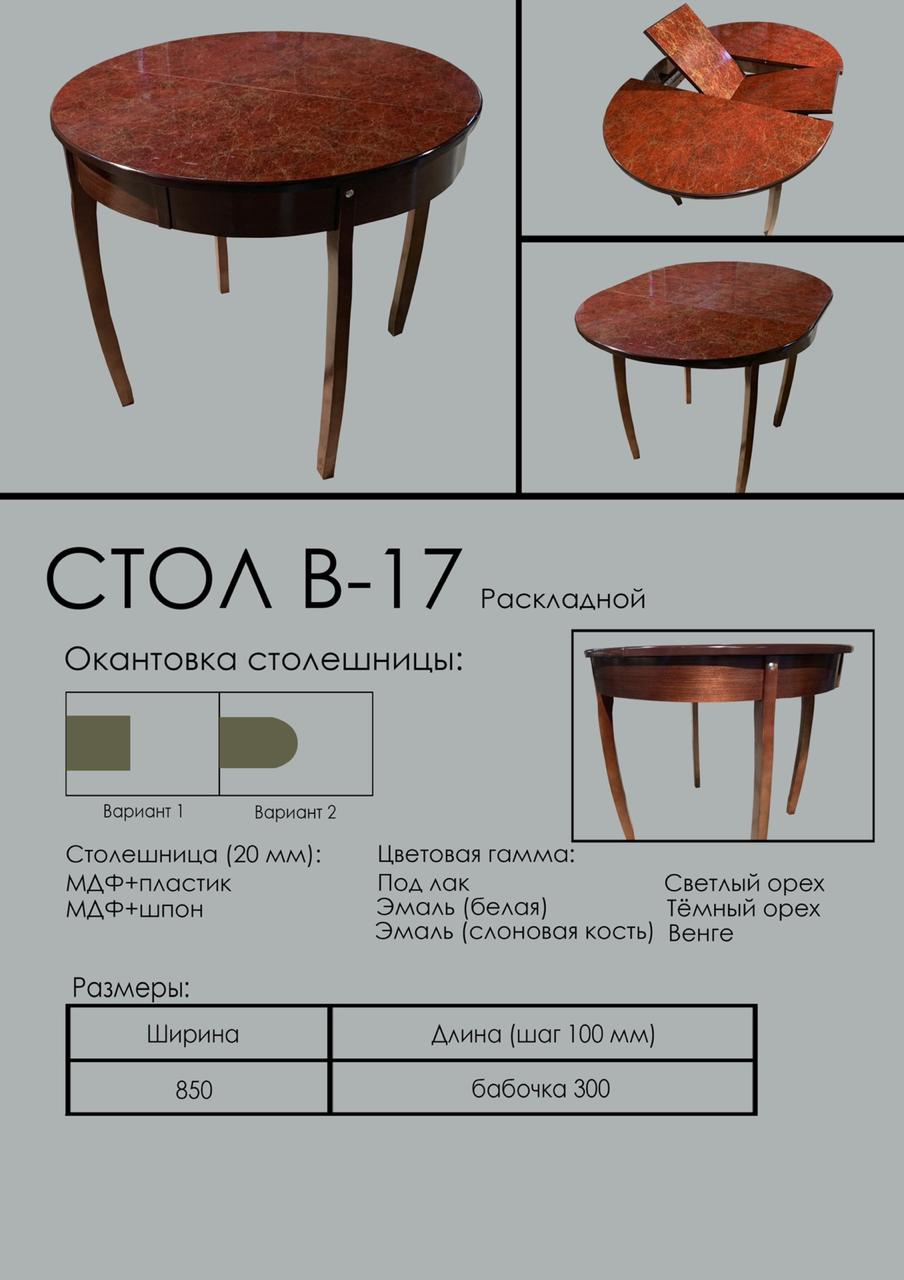 Мебельная окантовка для стола - 81 фото