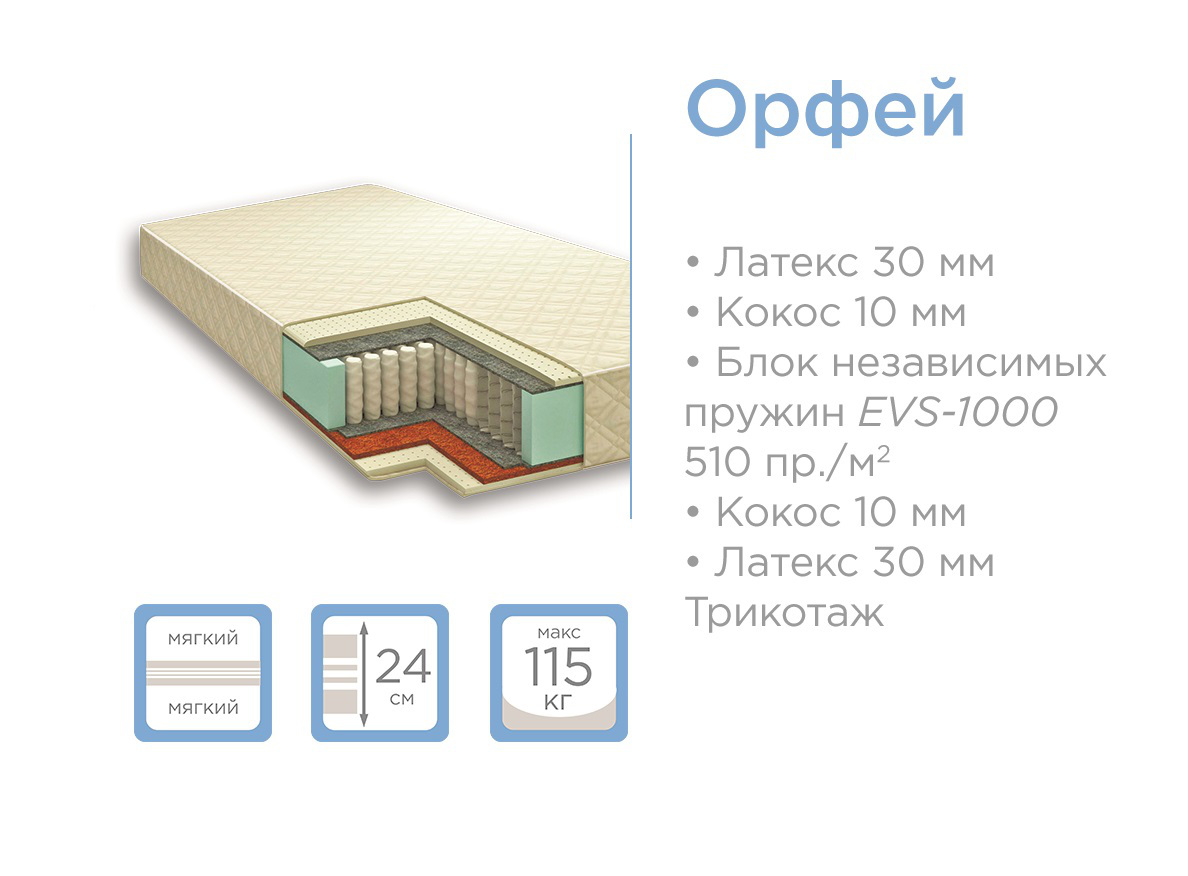 Матрас олимп плюс гипноз