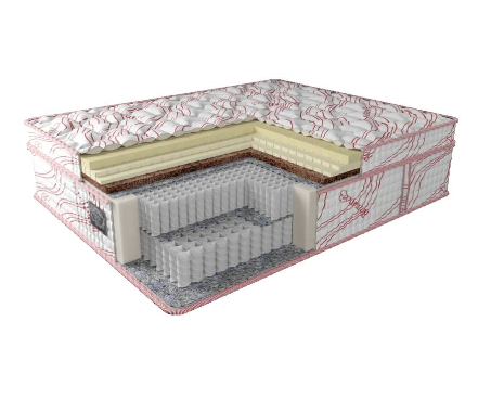 Короли Матрасов Интернет Магазин