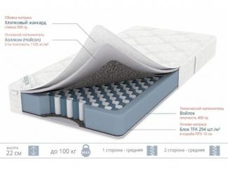 Простой матрас Массимо - Мебельная фабрика «Sensor Sleep»