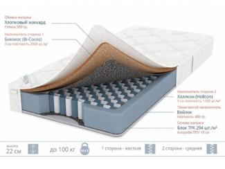 Разносторонний матрас Марко  - Мебельная фабрика «Sensor Sleep»
