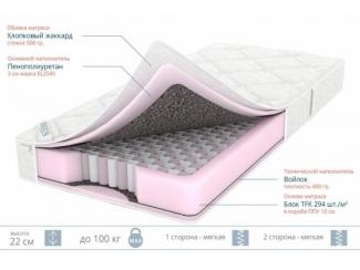 Мягкий матрас Максвелл Софт - Мебельная фабрика «Sensor Sleep»