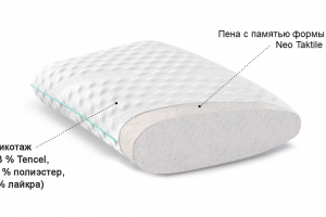 Анатомическая подушка Delta XS Technology - Мебельная фабрика «Askona»