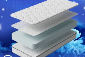 Матрас Эластик - Мебельная фабрика «MeLamori»