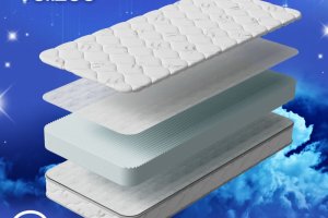 Матрас Твист - Мебельная фабрика «MeLamori»