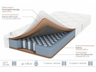Выносливый матрас Даниэле  - Мебельная фабрика «Sensor Sleep»