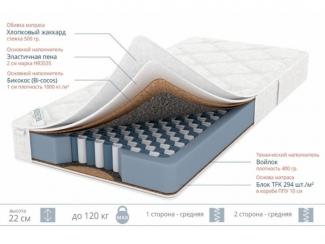 Оптимальный матрас Маттео  - Мебельная фабрика «Sensor Sleep»