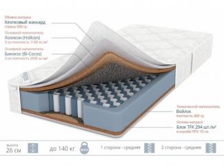 Ортопедический матрас Марсело  - Мебельная фабрика «Sensor Sleep»