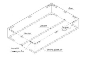 Комплект верхней и нижней обвязки с опорами - Оптовый поставщик комплектующих «Корал»