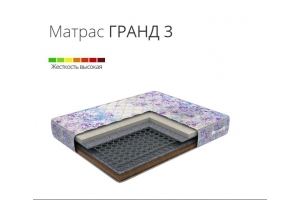 Матрас Гранд 3 - Мебельная фабрика «Magmattress»