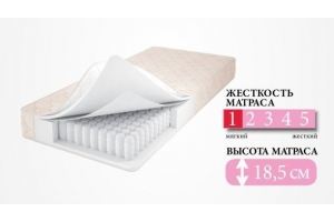 Матрас мягкий Ультра Лайт - Мебельная фабрика «Ultra Mattress»