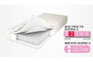 Матрас пружинный Ультра Релиф - Мебельная фабрика «Ultra Mattress»